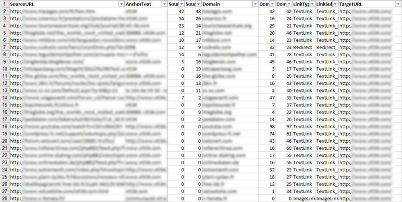 analyse-des-backlinks-trustflow-citationflow