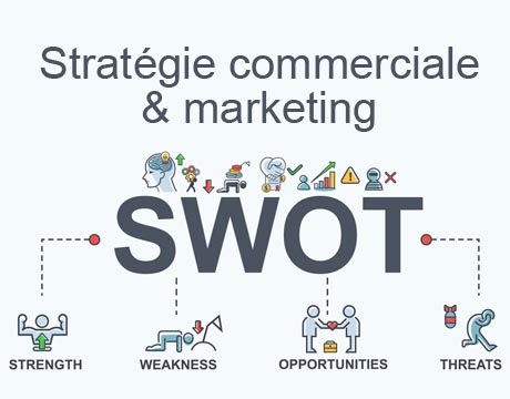 strategie-commerciale-marketing-swot